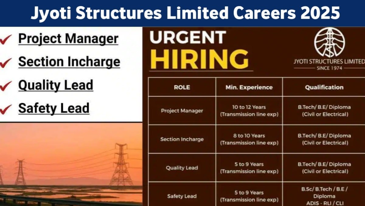 Jyoti Structures Limited Careers