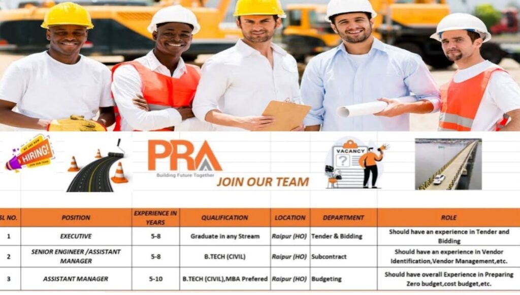 PRA India Pvt Ltd Job Opening