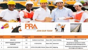 PRA India Pvt Ltd Job Opening