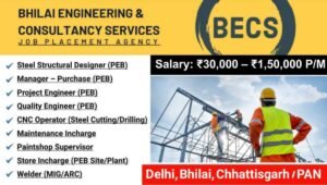 BECS Careers Opportunities