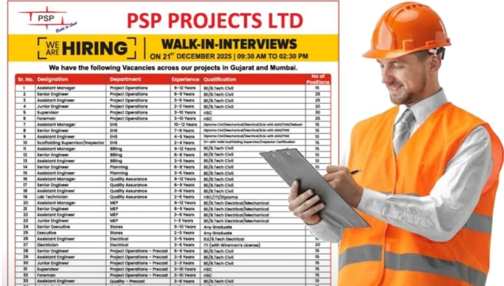 PSP Projects Ltd Mega Walk-In Interviews