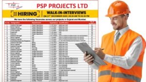 PSP Projects Ltd Mega Walk-In Interviews