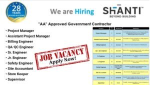 Shanti Procon LLP Careers