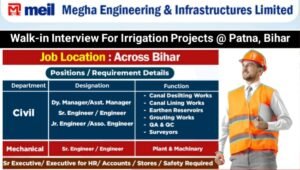 MEIL Walk-In Interview 2025