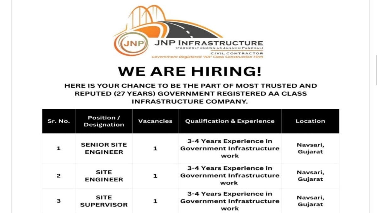 JNP Infrastructure Hiring 2025