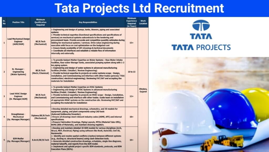 Tata Projects Recruitment