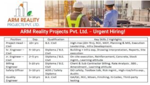 ARM Reality Projects Urgent Hiring