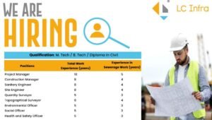 LC Infra Projects Pvt Ltd Hiring 2026