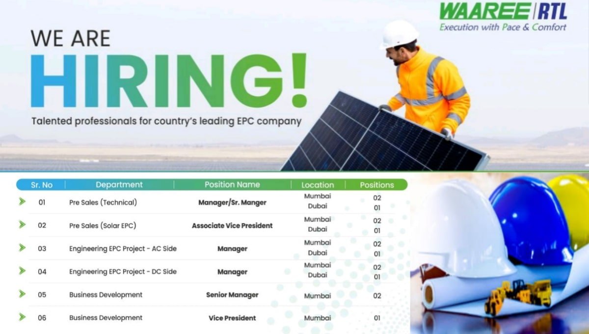 Waaree Renewable Technologies Ltd Careers 2026