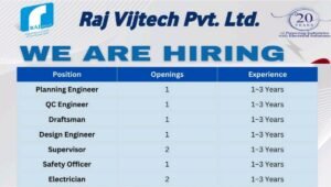 Raj Vijtech Pvt Ltd Recruitment