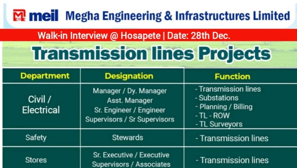 MEIL Group Walk In Drive at Hosapete