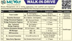 Mcway Management Ltd Walk-In Drive