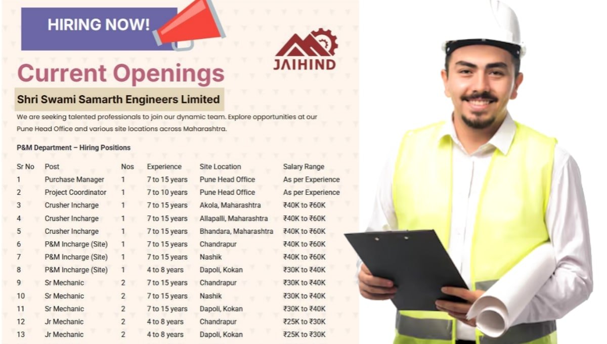 Shri Swami Samarth Engineers Ltd Careers