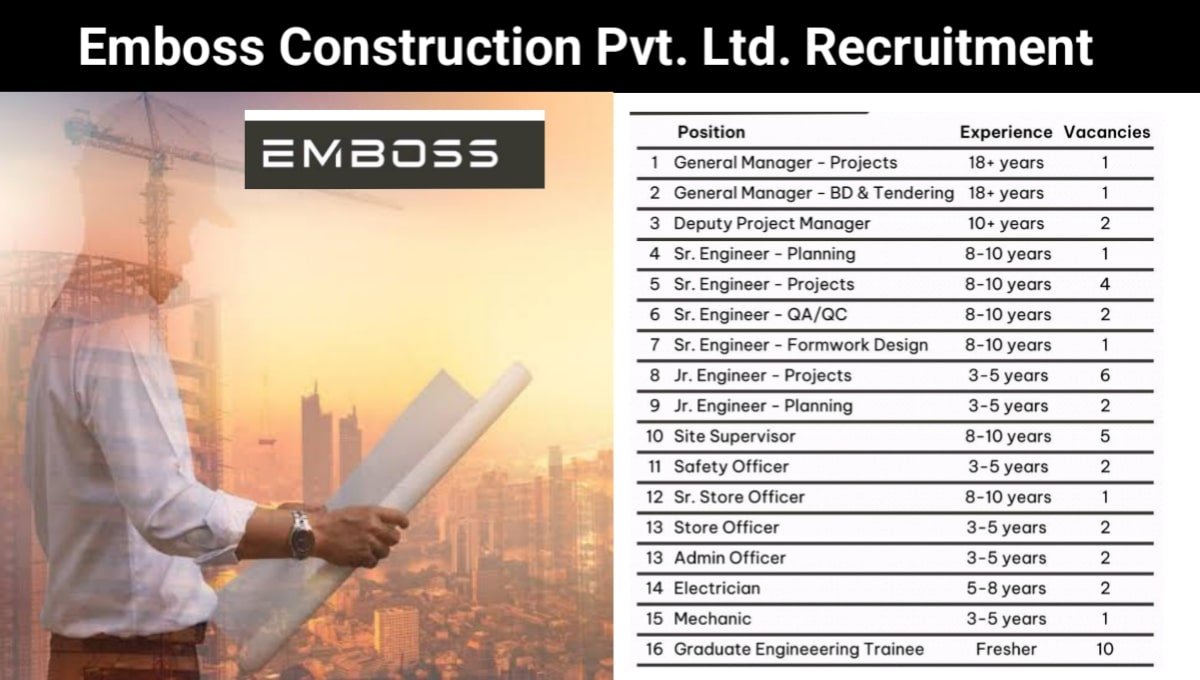 Emboss Construction Pvt Ltd Recruitment Drive