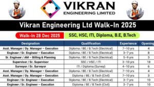 Vikran Engineering Limited Walk-In Interview
