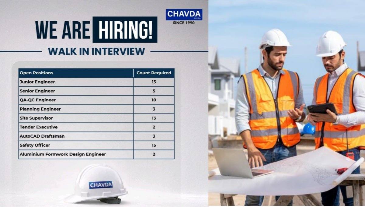 Chavda Infra Ltd Walk-In Interview