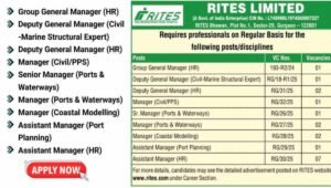 RITES Limited Careers 2025