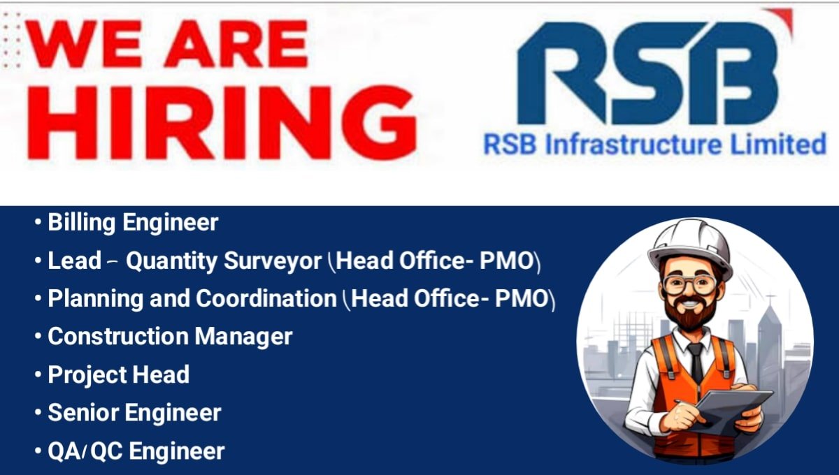 RSB Infrastructure Pvt Ltd Vacancy 2026