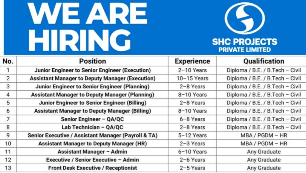 SHC Projects Careers
