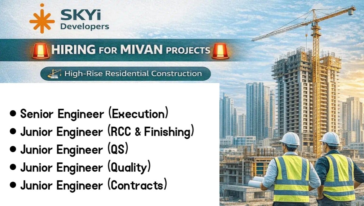 SKYi Developers Pune Hiring