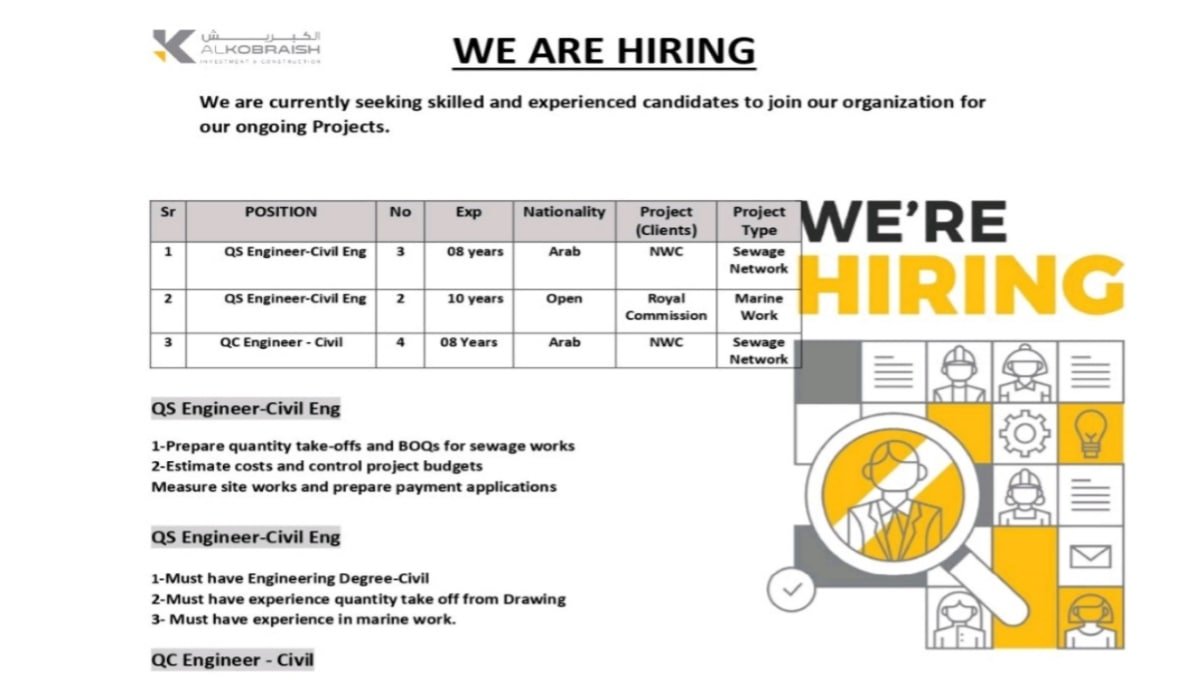 Alkobraish Recruitment