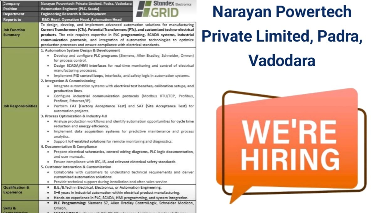 Narayan Powertech Recruitment 2026