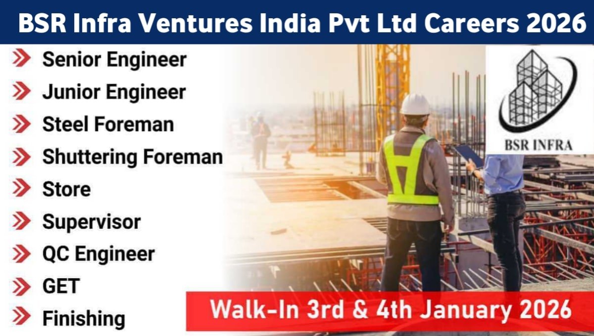 BSR Infra Ventures India Pvt Ltd Careers