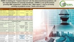 PERPL Recruitment 2026