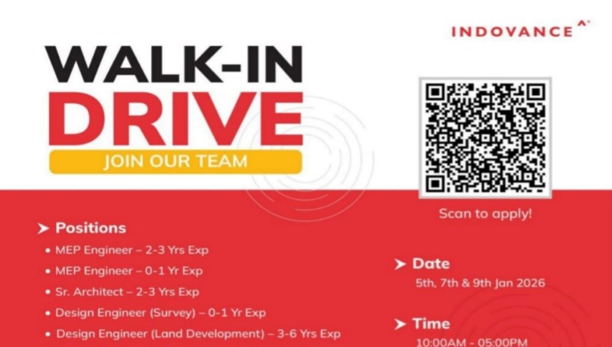Indovance Pvt Ltd Recruitment Drive