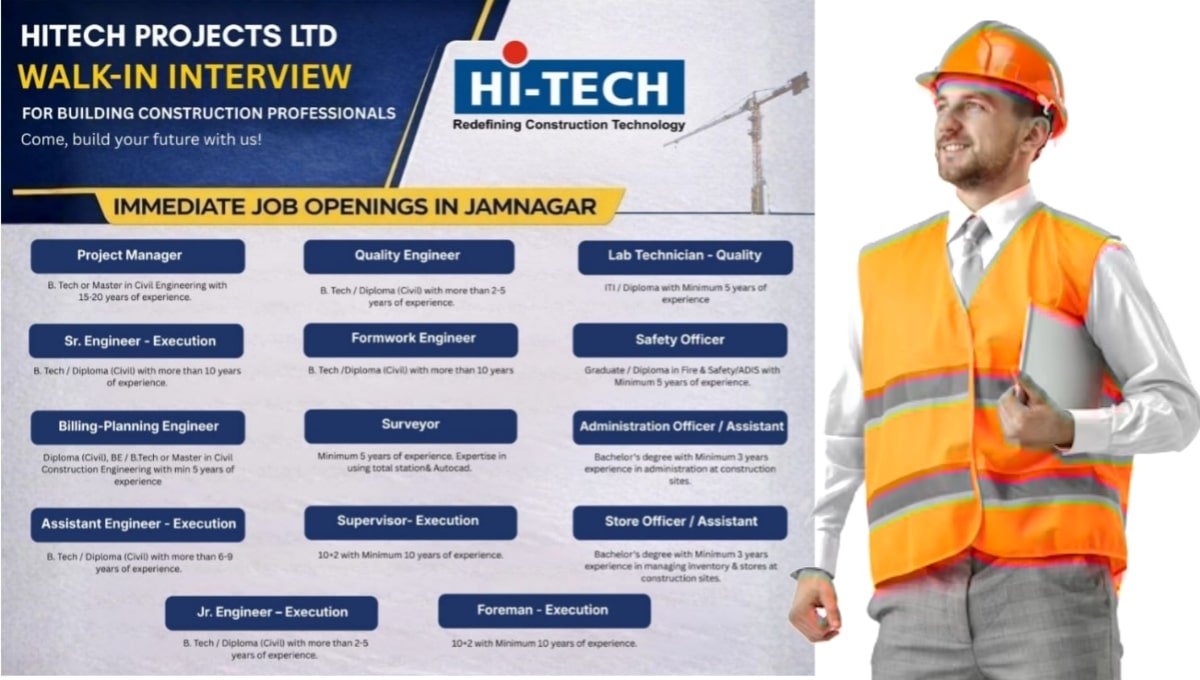 Hitech Projects Ltd Walk-In Interview 2026