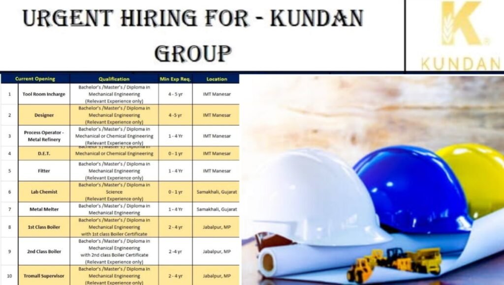 Kundan Group Recruitment 2026