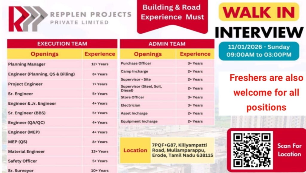Repplen Projects Pvt Ltd Walk-In Interview 2026
