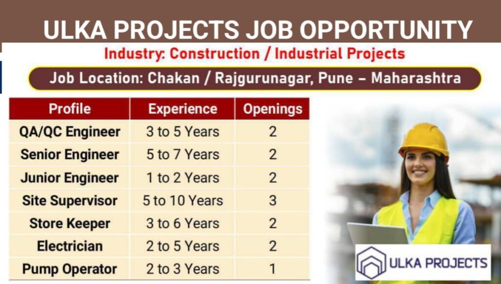 Ulka Projects Recruitment 2026