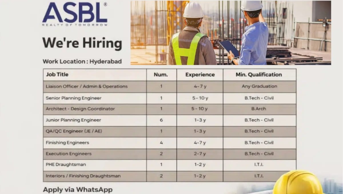 Exciting Job Opportunity at ASBL Realty