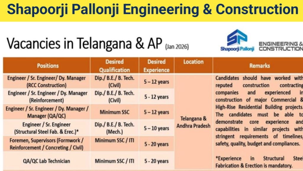 Shapoorji Pallonji Engineering & Construction Walk-In Drive Jan 2026