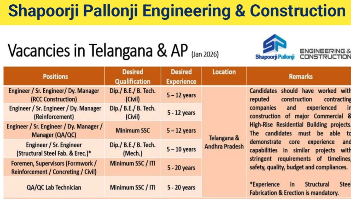 Shapoorji Pallonji Engineering & Construction Walk-In Drive Jan 2026