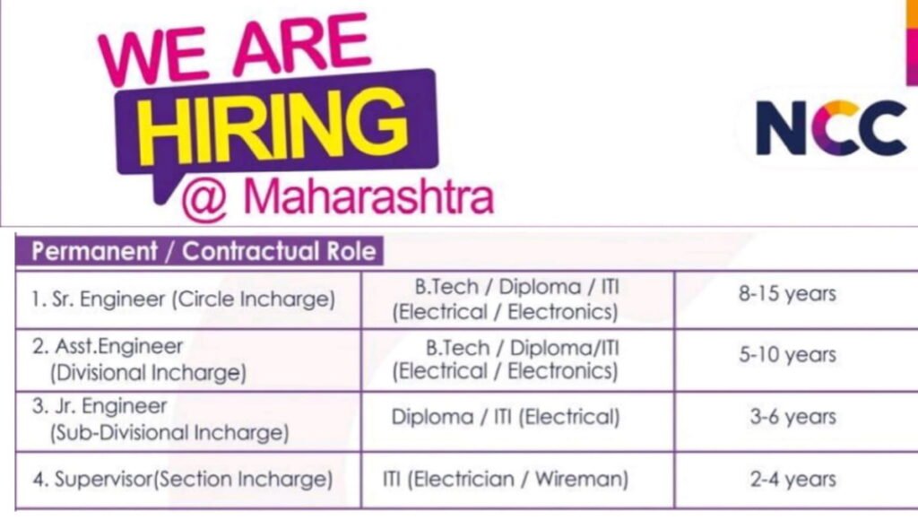 NCC Limited Urgent Hiring 2026
