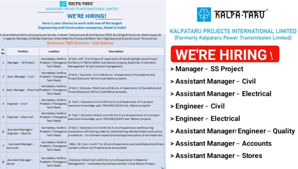 Kalpataru Projects International Ltd Hiring 2026