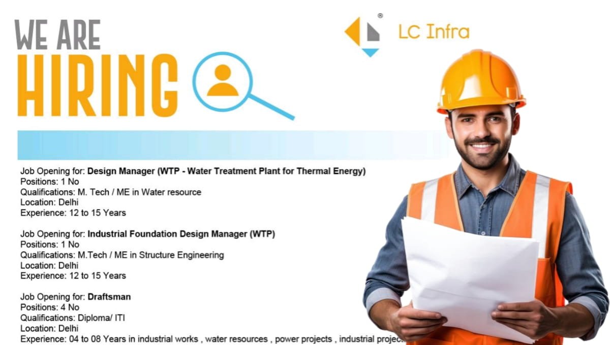 LC Infra Projects Pvt Ltd Hiring 2026