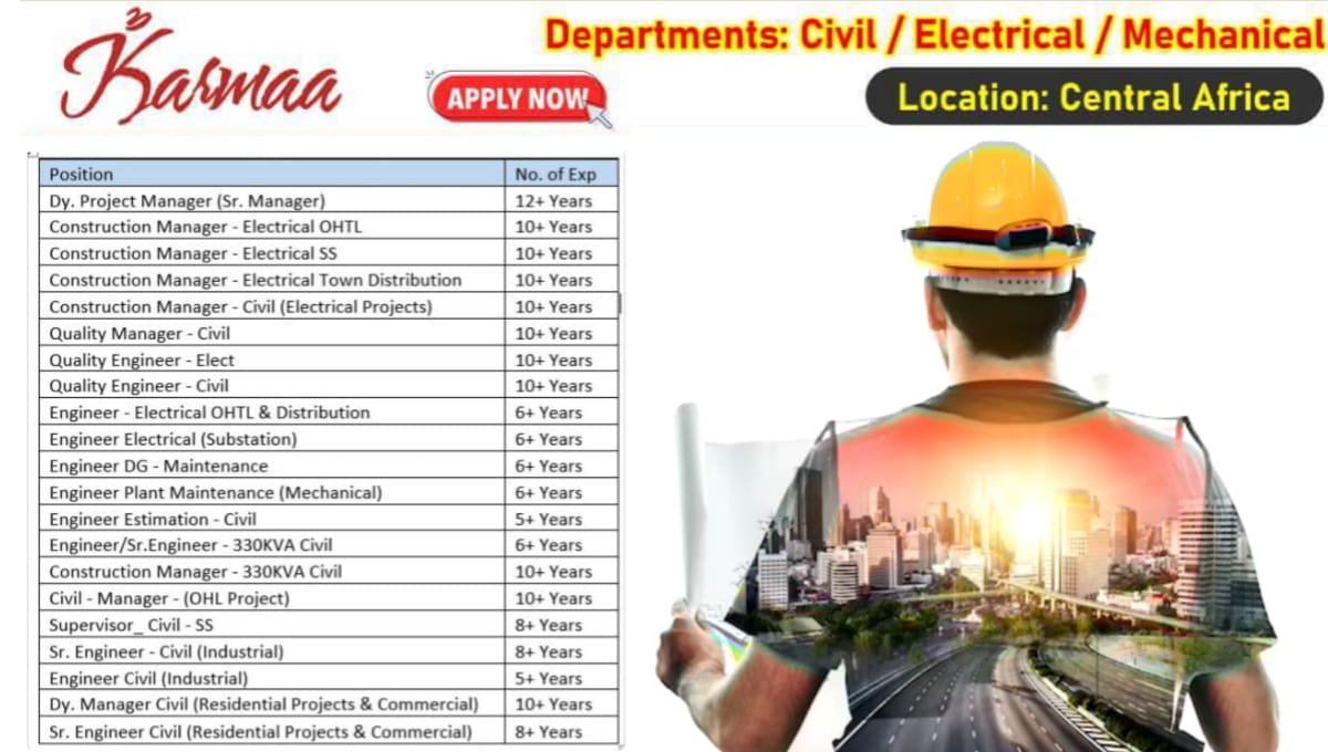 Karmaa Solutions Recruitment 2026