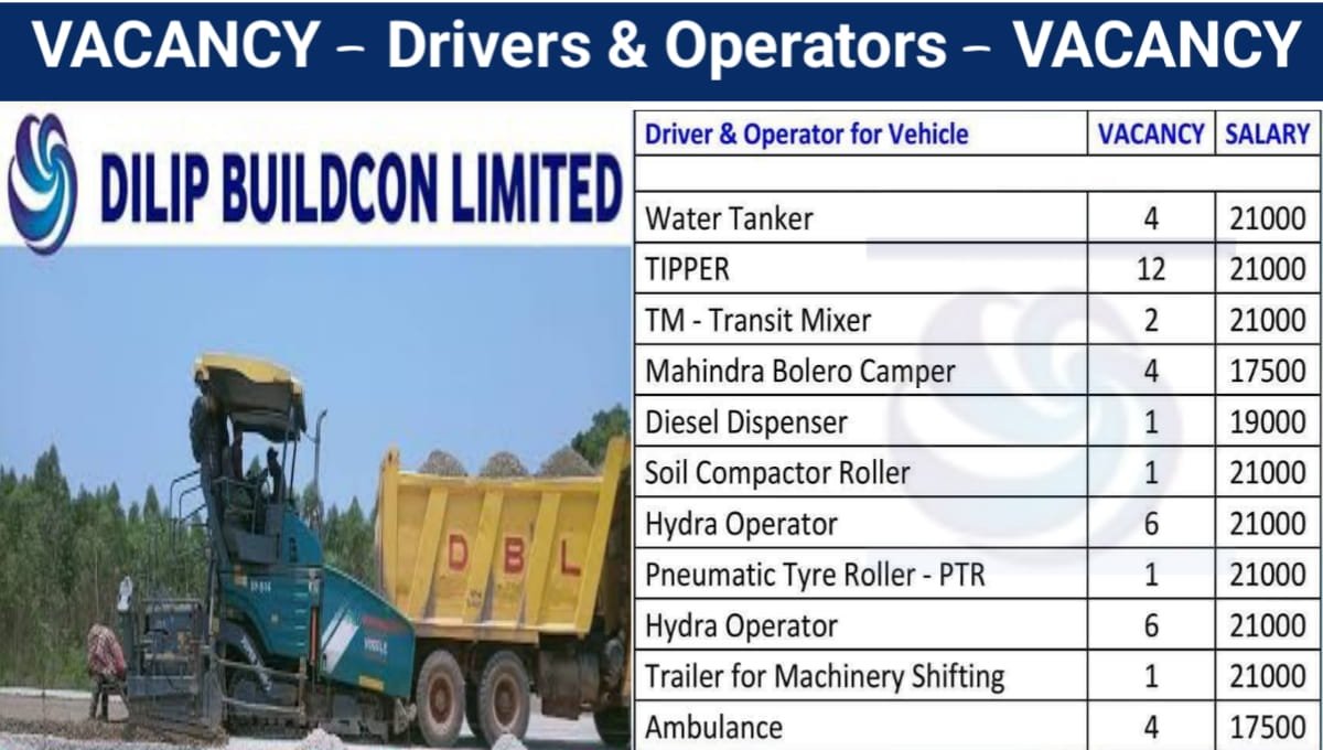 Dilip Buildcon Ltd Vacancy