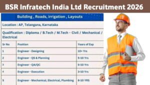 BSR Infratech Job Opening 2026