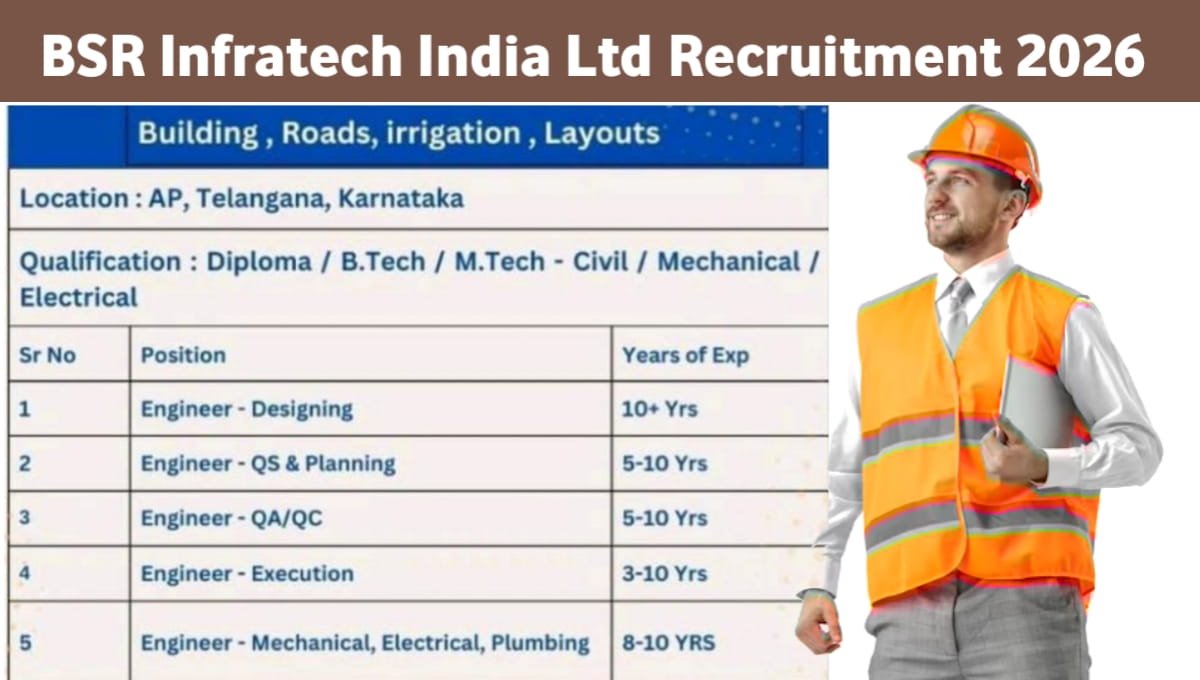 BSR Infratech Job Opening 2026