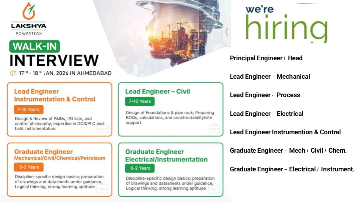 Lakshya Powertech Careers 2026