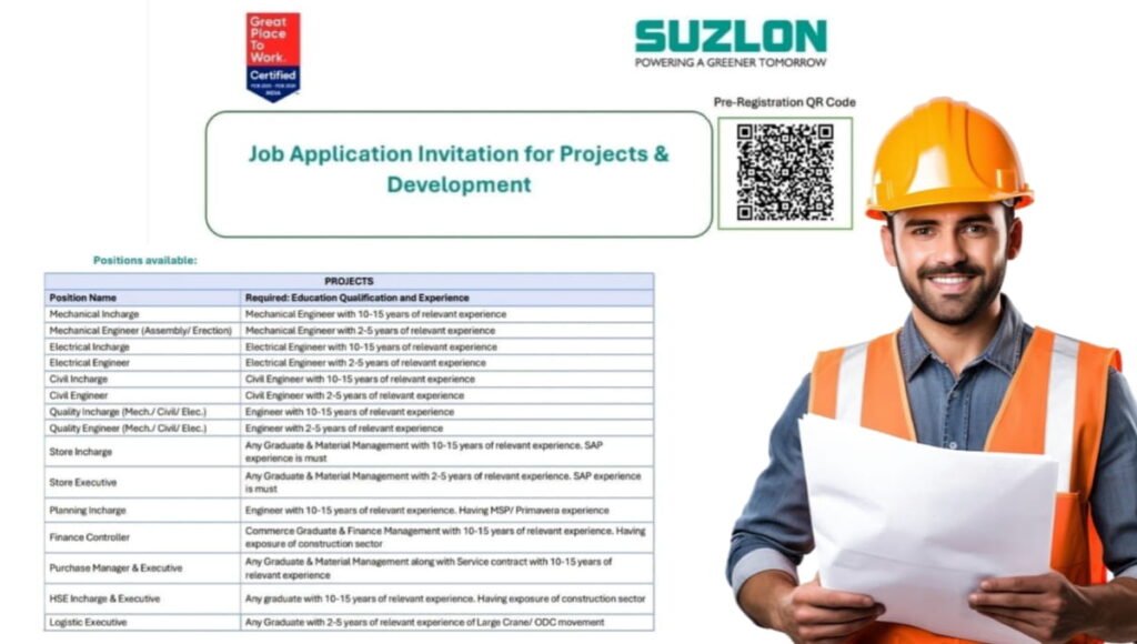 Suzlon Projects & Development Hiring 2026