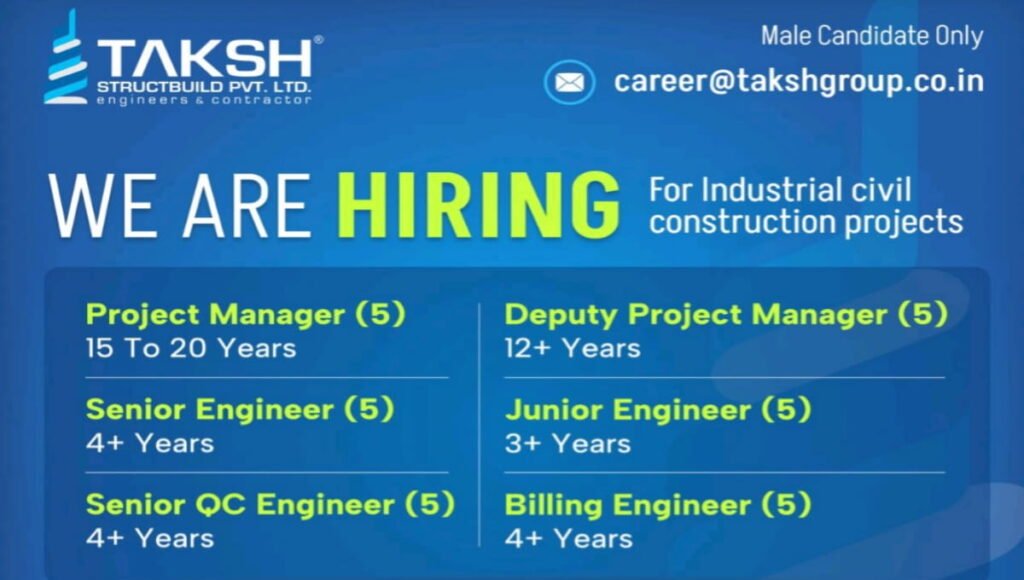 TAKSH Structbuild Pvt Ltd Hiring 2026