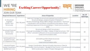 Sakshham Consultants Careers 2026