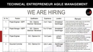 Technical Enterpreneur Agile Management Hiring 2026