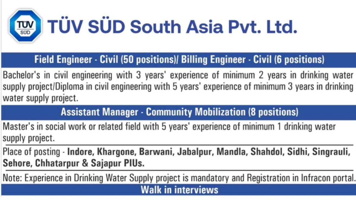 TÜV SÜD South Asia Jobs 2026