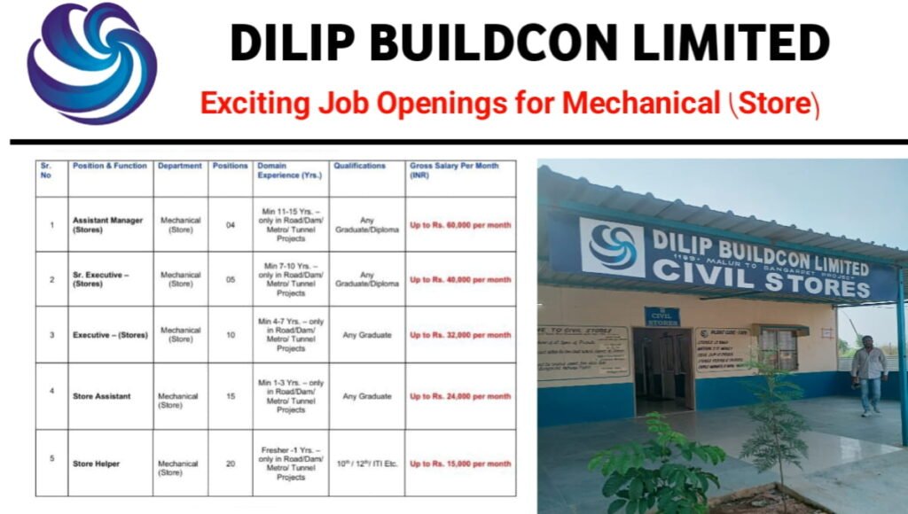 Dilip Buildcon Limited Recruitment 2026